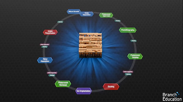 Ver Traviesos Tetas Grandes Vídeos para Adolescentes